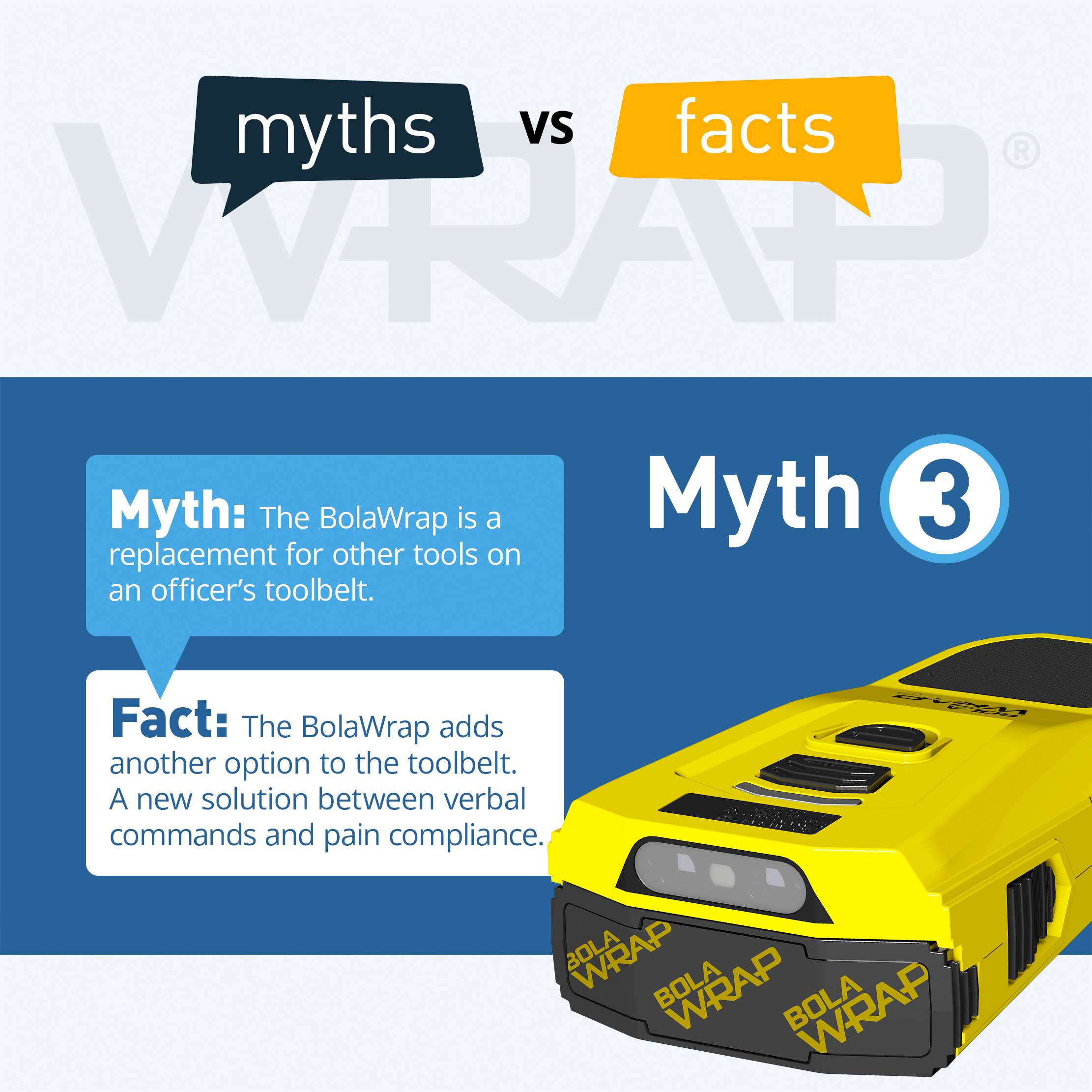 WRAP Myths vs Facts Posts